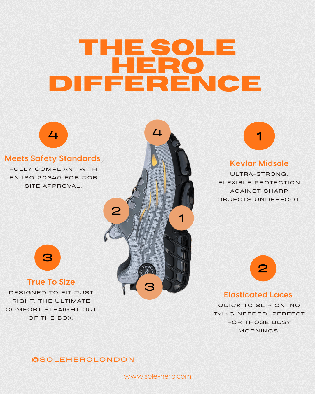 Sole Hero Ultra Tough Trainers
